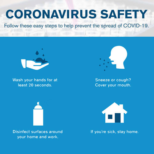 Leisure Touch Outdoor Living Furniture Giving Health Advice of Coronavirus